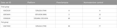 Association of the LEP gene with immune infiltration as a diagnostic biomarker in preeclampsia